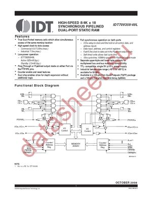 IDT709359L7BF datasheet  